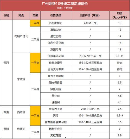 魔术7标准版最新消息爆料,神秘功能大揭秘，颠覆传统魔术体验！