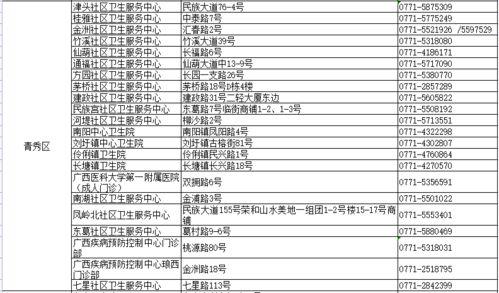 最新白鲨世冠爆料是真的吗,最新消息真实性揭秘